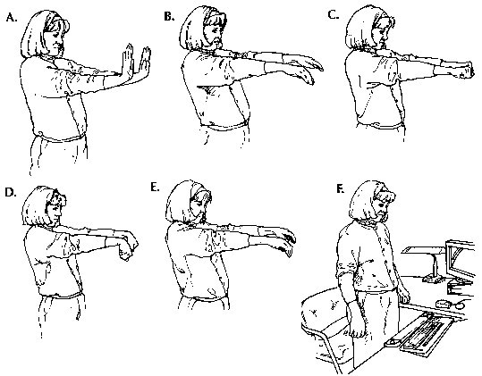 carpal tunnel hand exercises